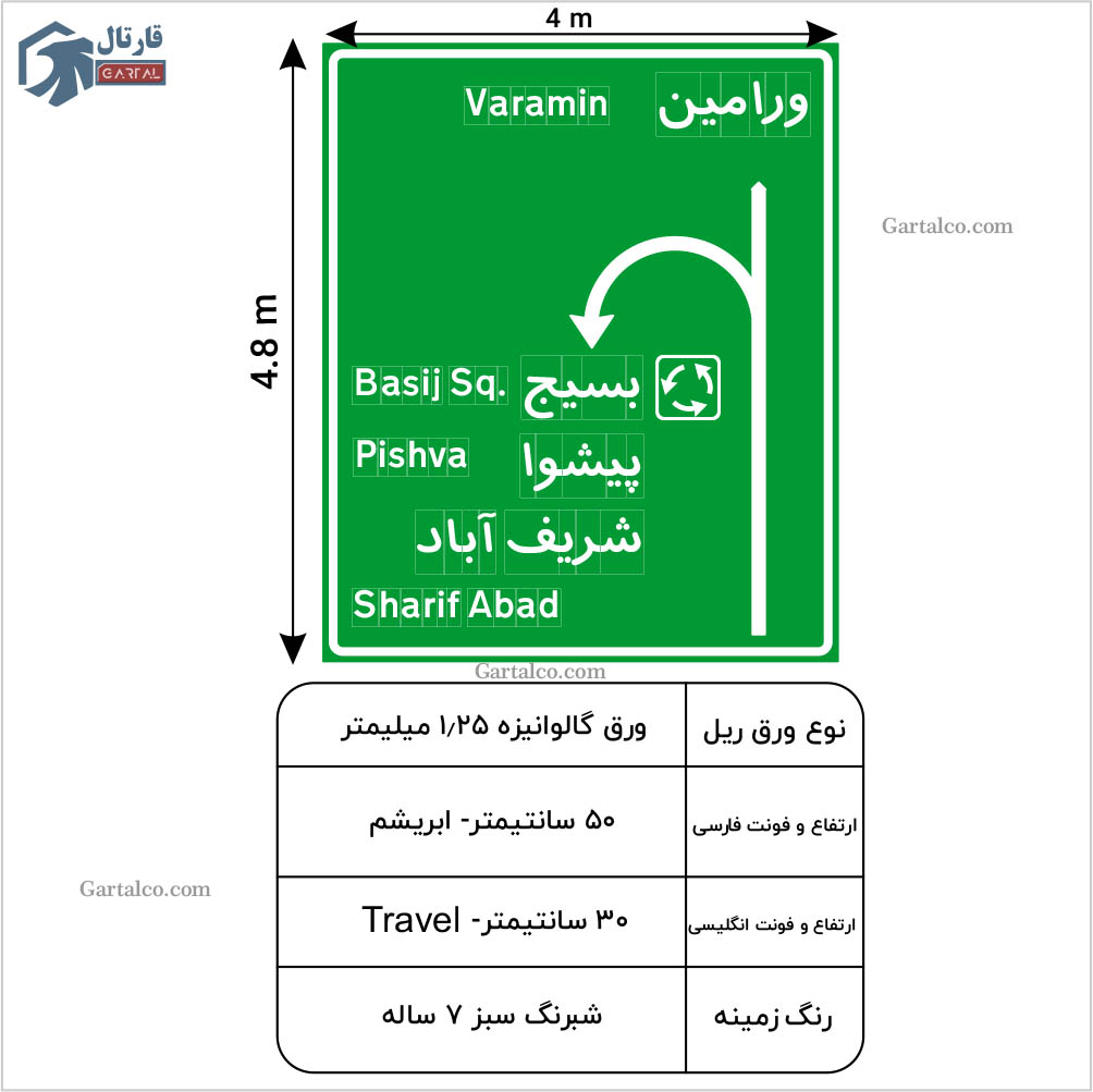 طراحی تابلو راهنمای مسیر